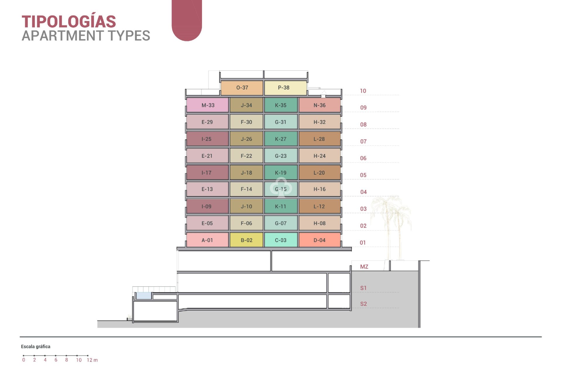 New Build - Apartamentos -
Calpe - 03710