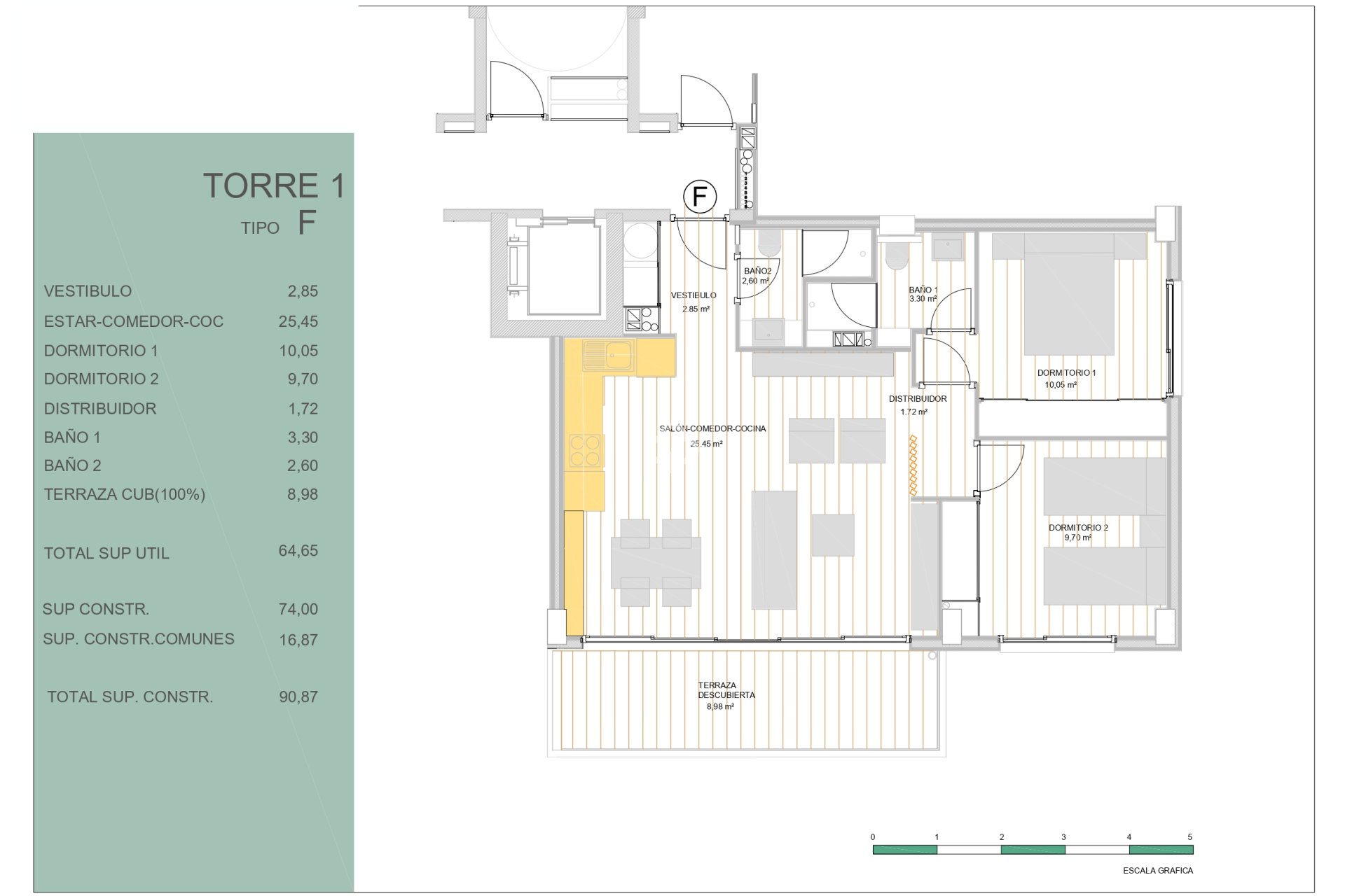 New Build - Áticos -
Guardamar del Segura - 03140