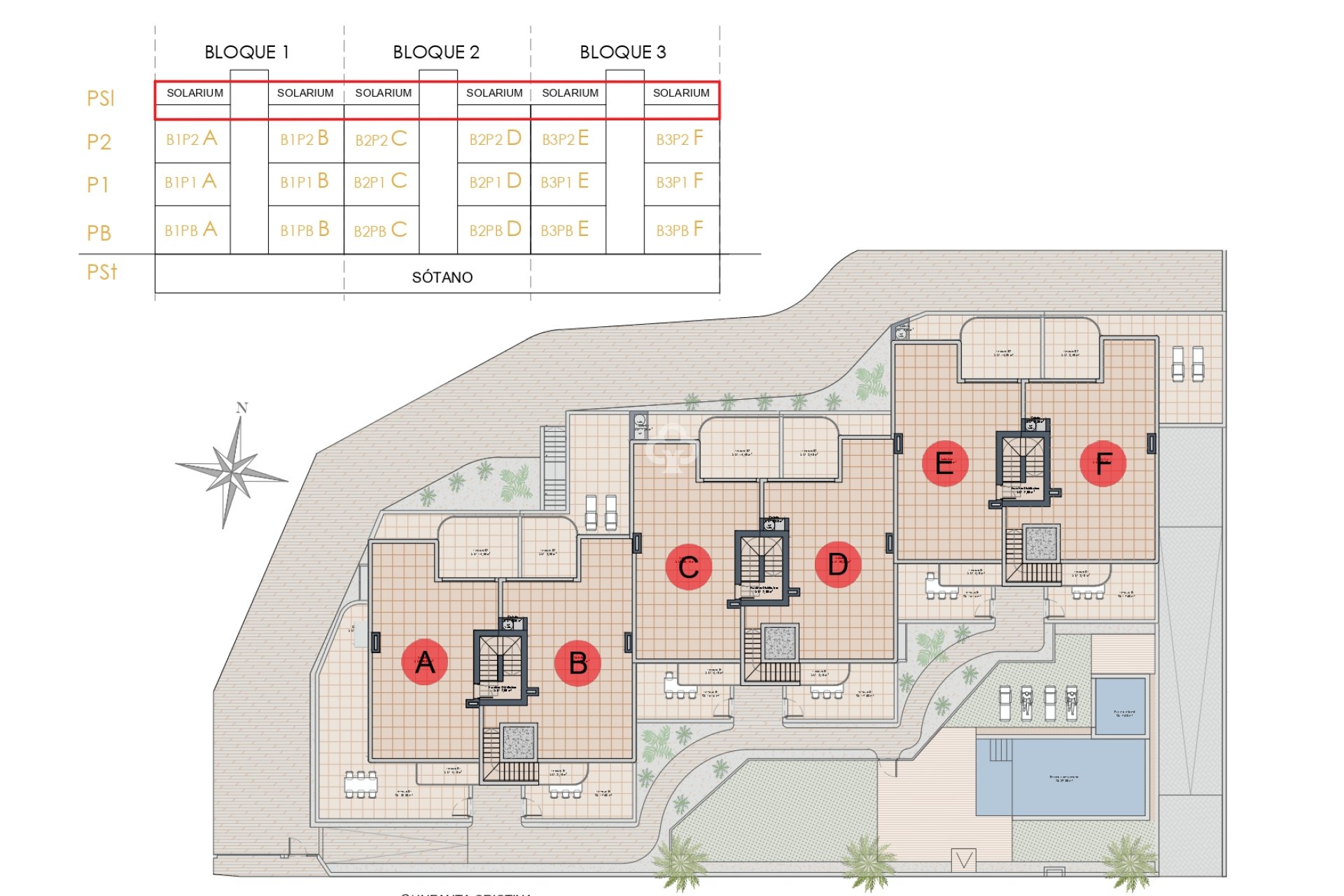 New Build - Áticos -
Los Alcázares