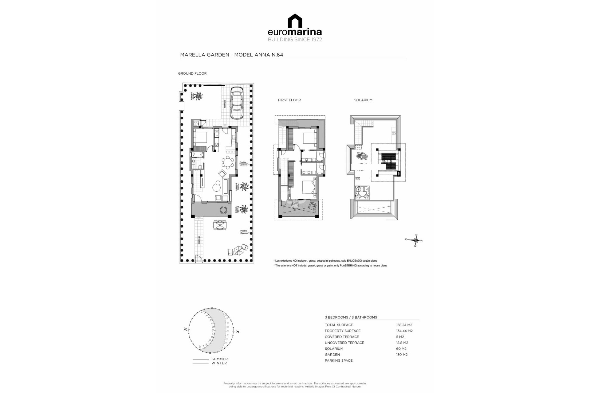 Obra nueva - Áticos -
Rojales - 03170