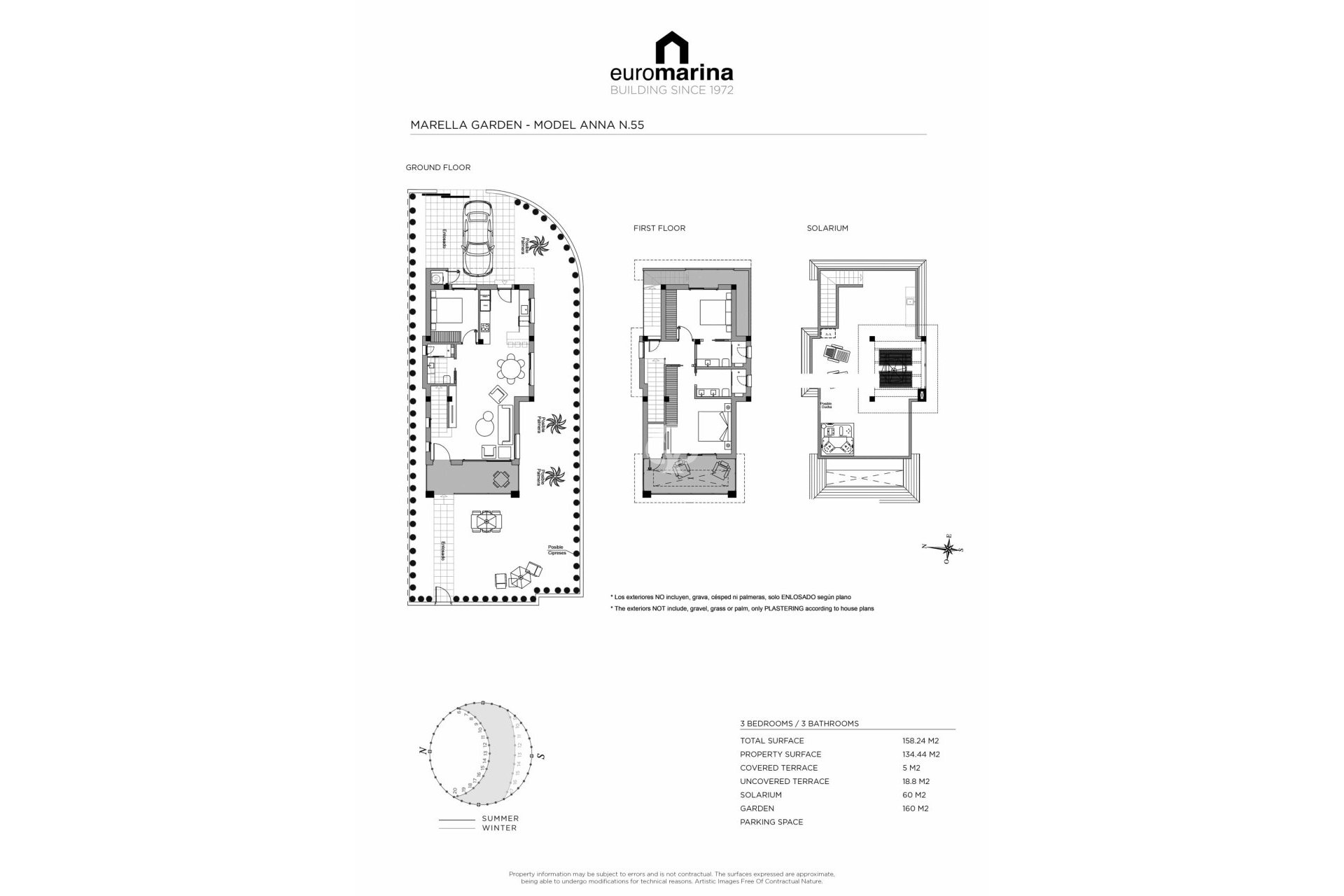 Obra nueva - Áticos -
Rojales - 03170