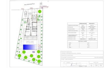 New Build - Villas -
Moraira - 03724