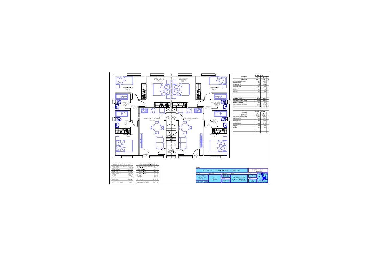 Nybyggnation - Áticos -
Torrevieja - Calle Ramón Gallud