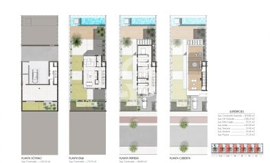 New Build - Adosados -
Amoros