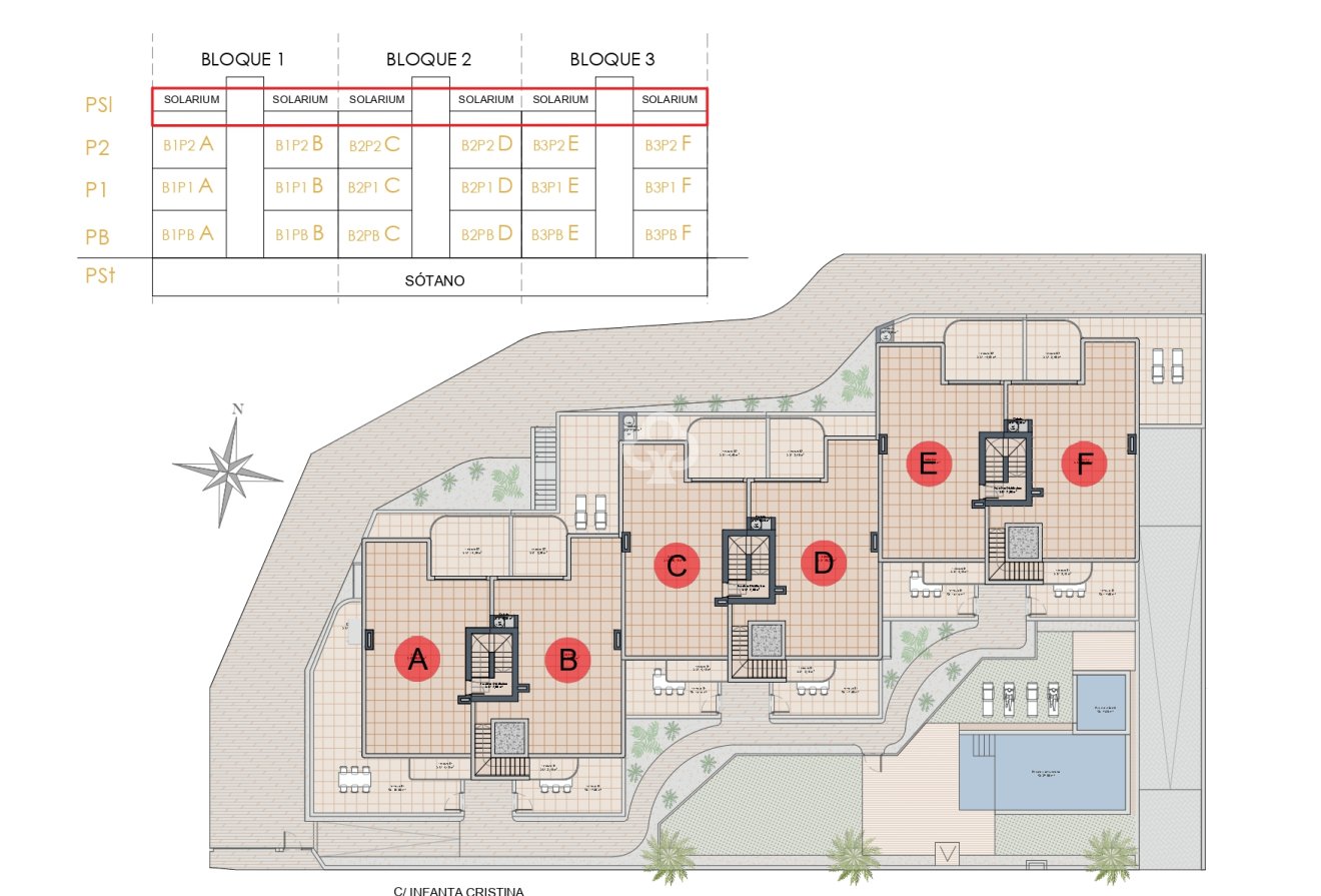 New Build - Áticos -
Los Alcázares