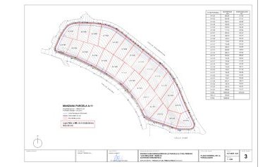 New Build - Villas -
Manilva - 29691, La Duquesa