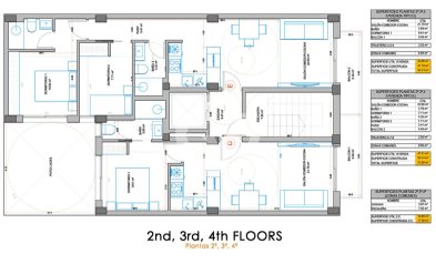 New Build - Áticos -
Torrevieja - Calle Beniajan, 15
