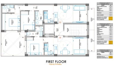 New Build - Áticos -
Torrevieja - Calle Beniajan, 15