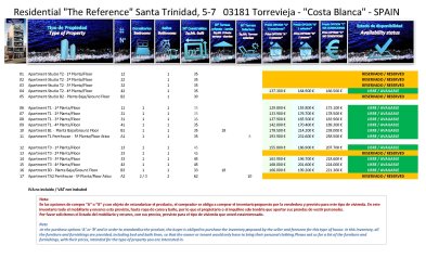 New Build - Villas -
Finestrat - 03509