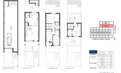 New Build - Adosados -
Rafal - Calle Manuel Mateo Candel, 242