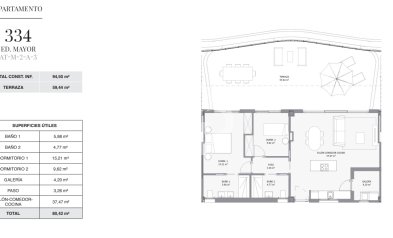 New Build - Áticos -
Alfaz del Pi - Camino de la Cantera, 1