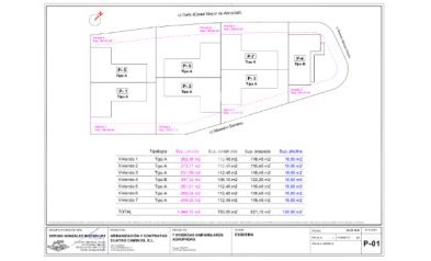 New Build - Villas -
Daya Nueva - 03150
