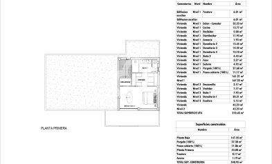 New Build - Villas -
La Romana - 03669