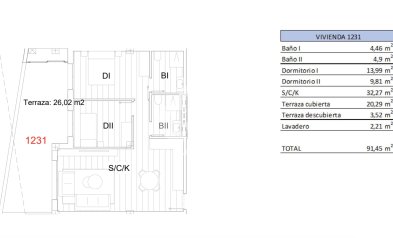 New Build - Áticos -
San Miguel de Salinas - 03193