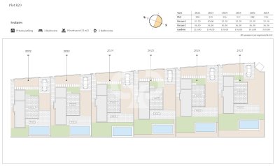 Obra nueva - Villas -
Algorfa