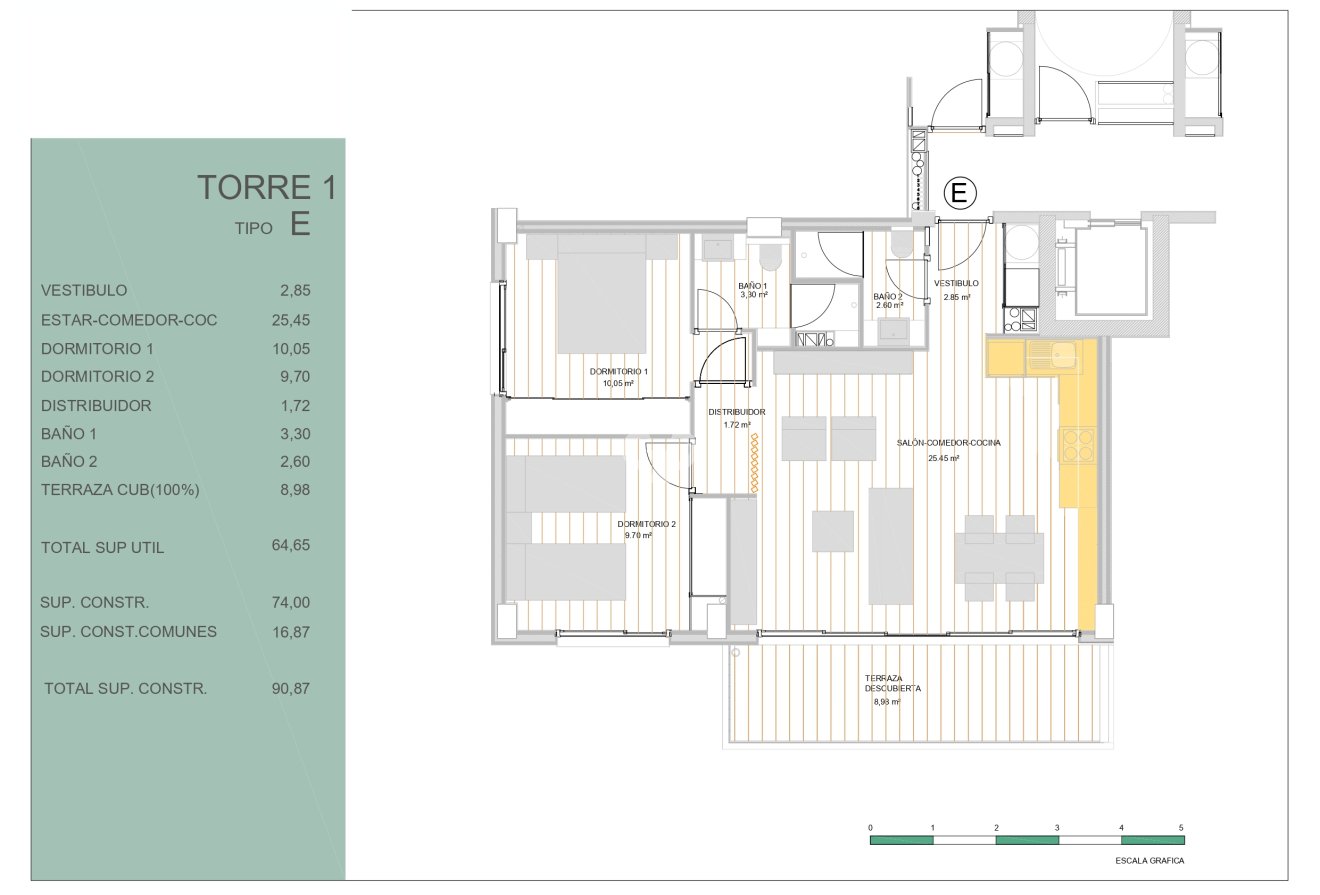 Nybyggnation - Áticos -
Guardamar del Segura - 03140