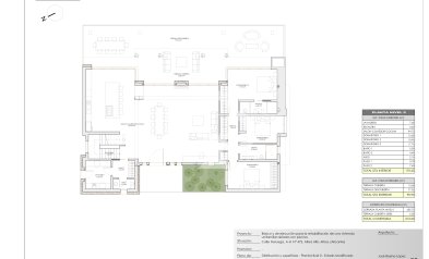 Neue Gebäude - Villas -
Altea - Avenida Europa