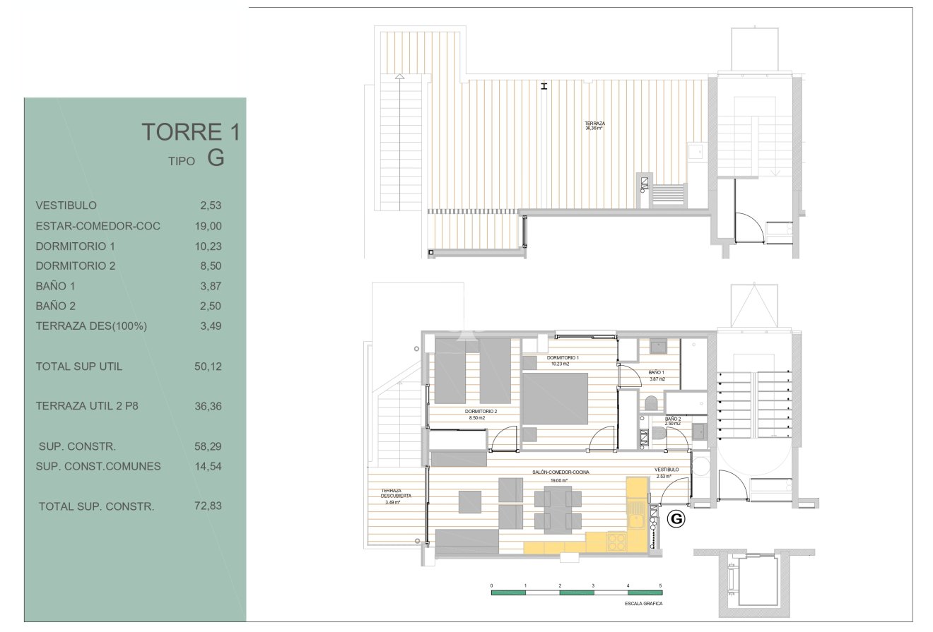 Uudiskohde - Áticos -
Guardamar del Segura - 03140