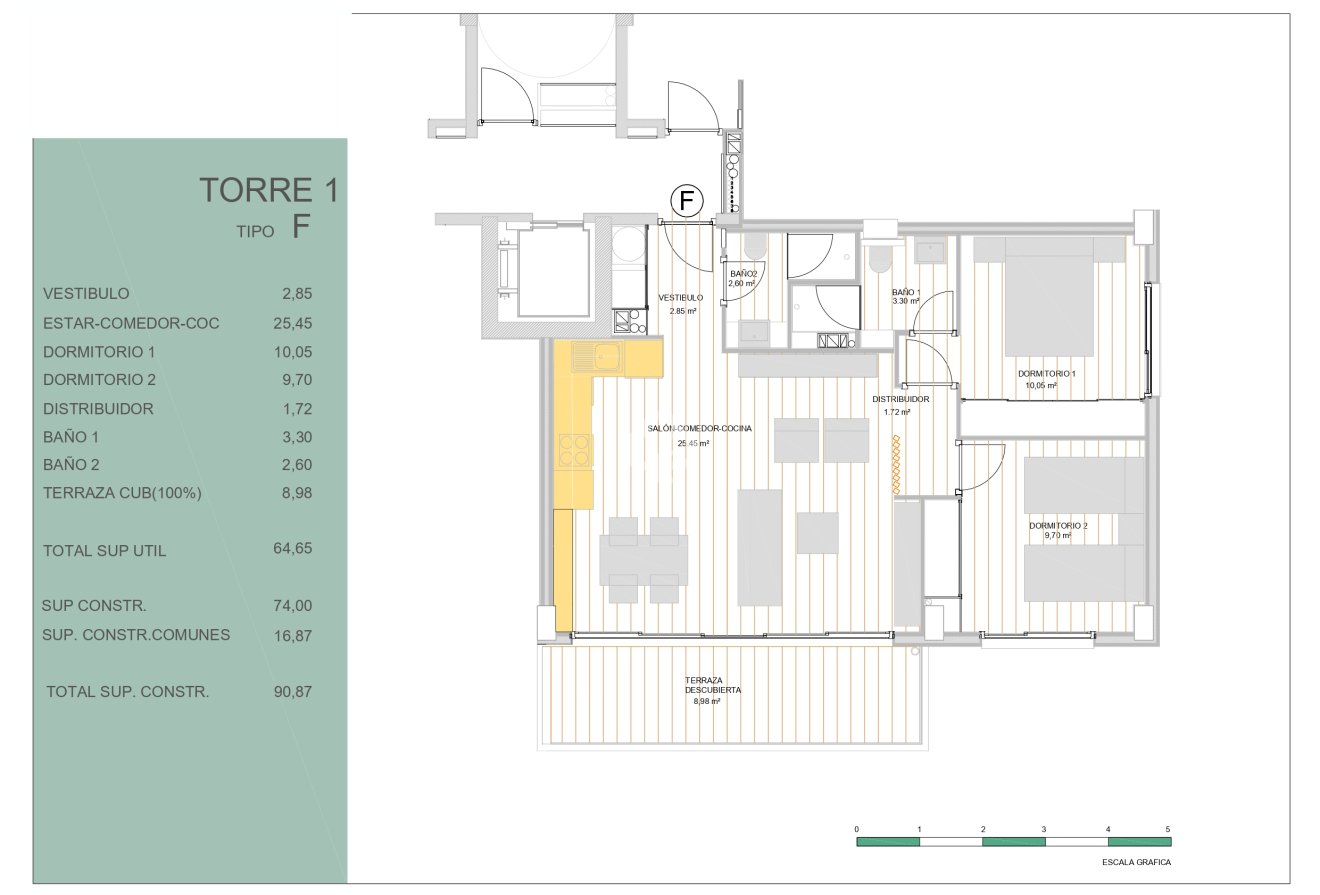 Uudiskohde - Áticos -
Guardamar del Segura - 03140