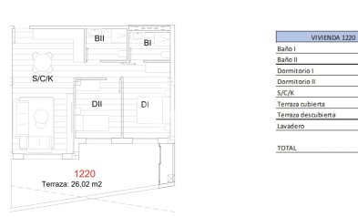 Obra nueva - Áticos -
San Miguel de Salinas - 03193